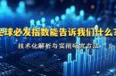 kaiyun下载 -足球必发指(zhǐ)数能告诉我们什么？技术化解析與(yǔ)实用(yòng)研(yán)究(jiū)方法(fǎ)